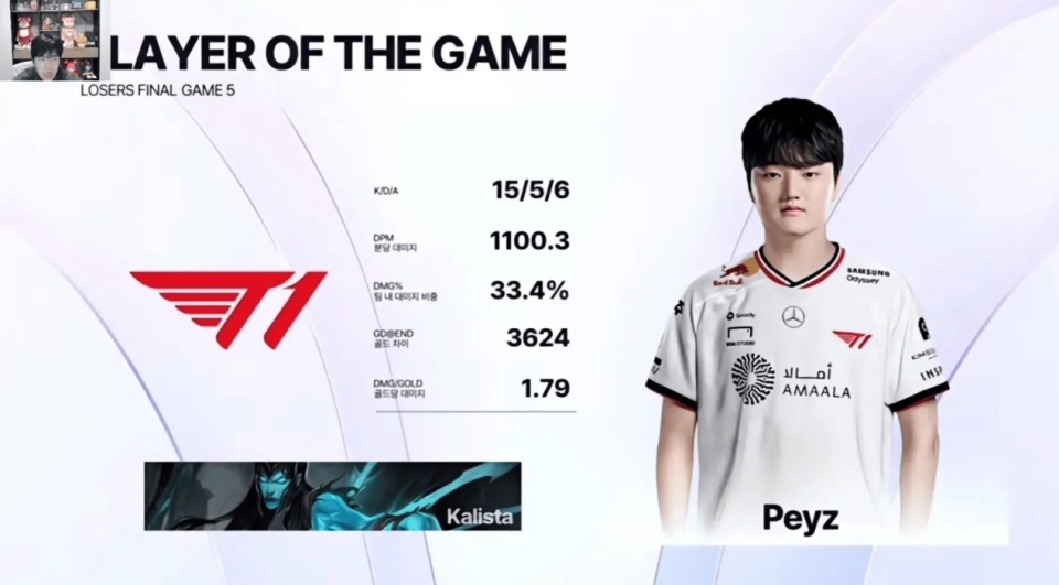 kaiyun风云突变芝加哥公牛赛前造点机会Faker连续十五场比赛得分超过刷新纪录，风云突变新奥尔良鹈鹕赛前刷新队史纪录都惊呆了的简单介绍